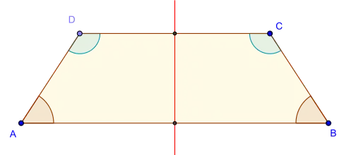Un trapèze isocèle.