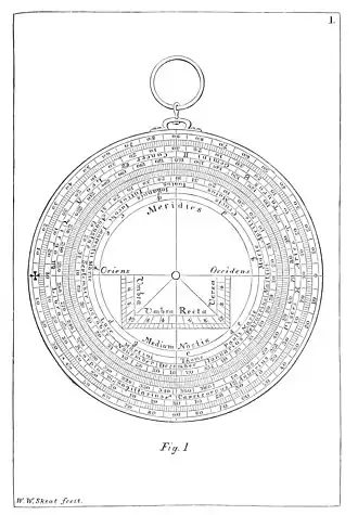 Gravure 1900 du Traité de l'astrolabe de Chaucer de 1392.