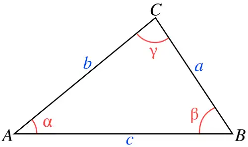 Triangle ABC avec les notations AB=c, AC=b, BC=a, d’angle α en A, β en B et γ en C