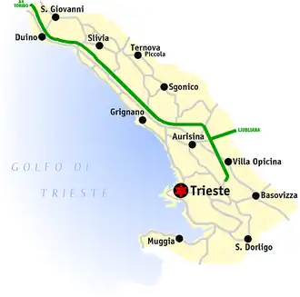 Organisme de décentralisation régionale de Trieste