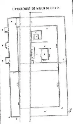 Thermes du moulin du Chemin.