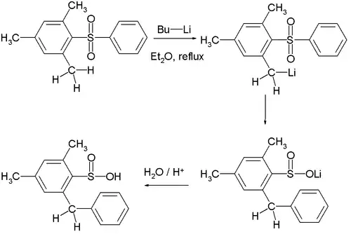 Réarrangement de Truce–Smiles