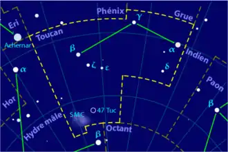 Image illustrative de l'article Toucan (constellation)
