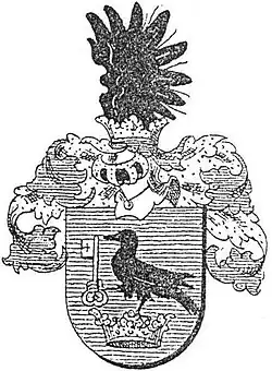 Famille Tussay&nbsp;(hu)