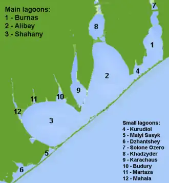 Image illustrative de l’article Limans de Touzly