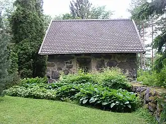 Sacristie de Tyrväntö.