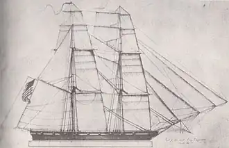 illustration de USS Chippewa (1815)