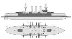vues de haut et de profil