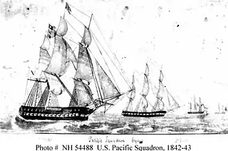 Image illustrative de l’article Pacific Squadron