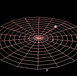 Animation présentant l'orbite d'Uranus par rapport au parcours d'autres planètes du Système solaire.