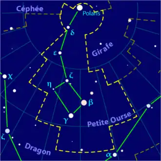 Image illustrative de l'article Petite Ourse
