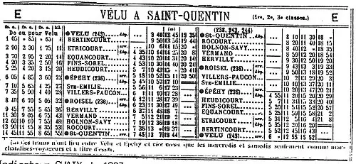 Horaire des trains.(date indéterminée)