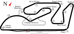 Circuit de Valence Ricardo Tormo (2020)