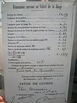 Dimensions servant au calcul de la jauge du Vezon (formule Méran)