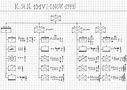 Image du K.St.N. 131 V