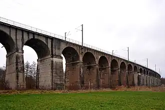 Le viaduc en courbe de Ballersdorf
