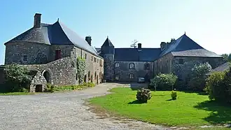 Vue d'ensemble.
