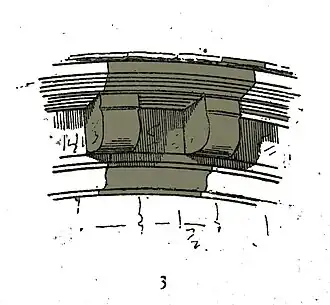 Détail de corbeaux extérieurs.