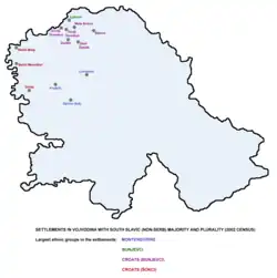 Les Šokci en Voïvodine (recensement 2002)