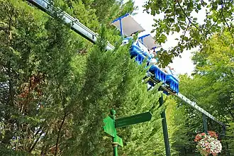 Voyage au-dessus du monde