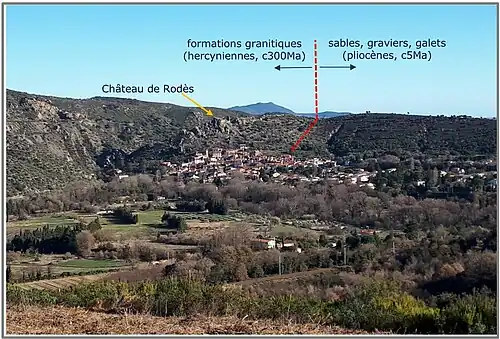 Vue géologique vers le village de Rodès, avec formations pliocènes.