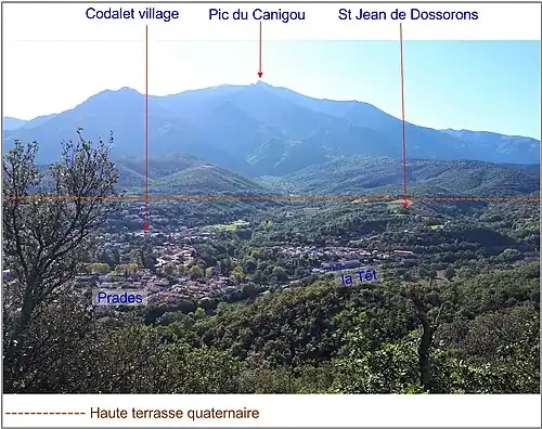 Haute Terrasse de la vallée de la Têt