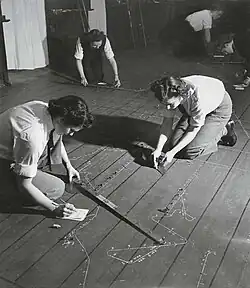 Wrens calculant le résultat des décisions prises par les stagiaires.