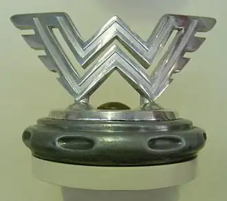 illustration de Wanderer Werke AG