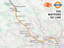Watford DC line.