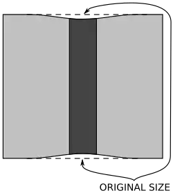 Retrait longitudinal