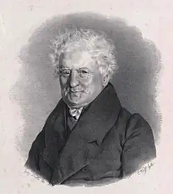 Description de l'image Wenzel Müller.jpg.