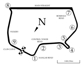 Circuit de Wigram Airfield
