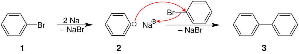 couplage parasite lors de la réaction de Wurtz-Fittig