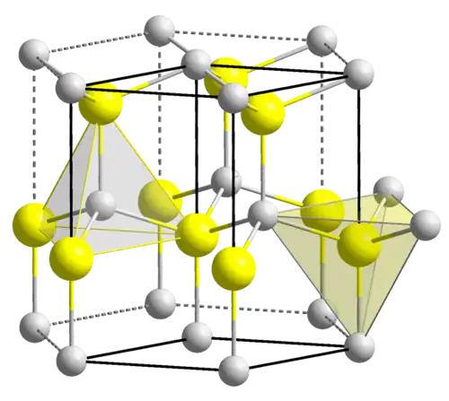 __ Si &nbsp; &nbsp; __ Cα-SiC, wurtzite.