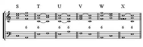 Accord de sixte - pas de quarte