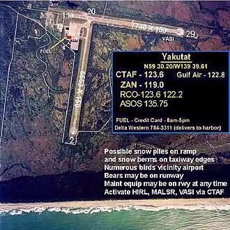 Image illustrative de l’article Aérodrome de Yakutat