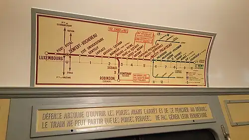 Plan de la ligne.