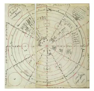 dessin en noir et blanc