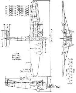 Description de l'image Zeppelin-Staaken E-4-20 3-view NACA-TM-478.jpg.