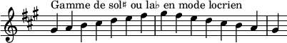  {
\override Score.TimeSignature #'stencil = ##f
\relative c'' {
  \key gis \locrian
  \clef treble \time 7/4
  gis4^\markup { Gamme de sol♯ ou la♭ en mode locrien } a b cis d e fis gis fis e d cis b a gis
} }
