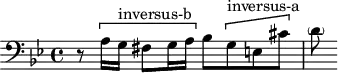 
\version "2.18.2"
\header {
  tagline = ##f
}

\score {
  \new Staff \with {

  }
<<
  \relative c' {
    \clef bass
    \key g \minor
    \time 4/4

     %% SUJET fugue CBT I-16, BWV 861, la mineur
     r8 \[ a16 g^\markup{inversus-b} fis8 g16 a \] bes8 \[ g^\markup{inversus-a} e cis' \] \parenthesize d

  }
>>
  \layout {
     \context { \Score \remove "Metronome_mark_engraver" 
   }
  }
  \midi {} 
}
