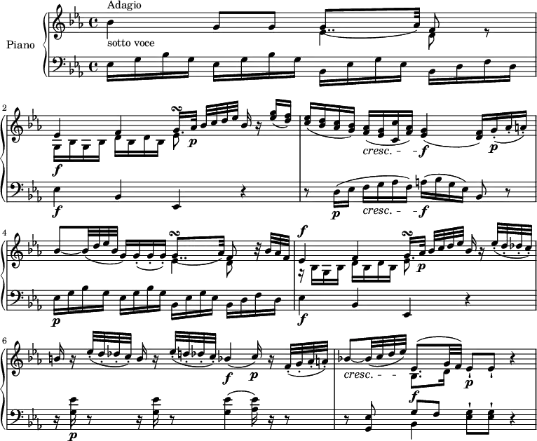 
\version "2.18.2"
\header {
  tagline = ##f
}
upper = \relative c' {
  \clef treble 
  \key ees \major
  \time 4/4
  \tempo "Adagio"
  \tempo 4 = 40
  %\autoBeamOff

  % Incipit Mozart, sonate K.457
  bes'4^ \markup { Adagio } _ \markup { sotto voce }  g8 g
   << { \stemDown ees4 d8 s g,16 bes g bes d bes d bes ees8} \\ {  \stemUp g8.. (aes32) f8 r ees4\f f g16.^ \turn [aes32] \p } >>
  \stemUp bes32 c d ees bes16 r <ees g> (<d f>)
   <c ees> (<bes d> <aes c> <g bes>) <f aes>\cresc (<ees g> <c c'> <f aes>) <ees g>4\f (<d f>16) g-. \p (aes-. a-.)
   bes8 ~ bes32 (d ees bes g16) g-. (g-. g-.)
 << {\stemDown ees4 d8 } \\ { \stemUp g8.. ^ \turn (aes32) f8 } >> r32 bes aes f
 << {\stemDown g,16\rest bes g bes d bes d bes ees8} \\ { \stemUp ees4^\f f g16.^ \turn [aes32] \p } >>
 \stemUp bes32 c d ees bes16 r ees32-. (d-. des-. c-.)
 b16 r ees32-. (d-. des-. c-.) b16 r ees32-. (d-. des-. c-.) bes4\f (c16)\p r16 f,32-. (g-. aes-. a-.)
bes!8\cresc ~ bes32 (c d ees) \! << { \stemDown bes,8.  d16} \\ {  \stemUp ees8.\f ^(g32 f) } >> ees8-!  \p ees-! r4
}

lower = \relative c {
  \clef bass
  \key ees \major
  \time 4/4
    \repeat unfold 2 { ees16 g bes g} bes, ees g ees bes d f d
    ees4  \f bes ees, r
    r8 d'16 \p (ees f \cresc g aes f) a \f  (bes g ees) bes8 r
     ees16\p g bes g ees16 g bes g bes, ees g ees bes d f d
    ees4  \f bes ees, r
    r16 <g' ees'>\p r8  r16 <g ees'> r8  <g ees'>4 (<aes ees'>16) r16 r8
    r8 <g, ees'> << { \stemDown bes4} \\ {  \stemUp g'8 f } >>
    <ees g>-!  <ees g>-!  r4
  
} 

\score {
  \new PianoStaff <<
    \set PianoStaff.instrumentName = #"Piano"
    \new Staff = "upper" \upper
    \new Staff = "lower" \lower
  >>
  \layout {
    \context {
      \Score
      \remove "Metronome_mark_engraver"
    }
  }
  \midi { }
}
