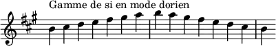  {
\override Score.TimeSignature #'stencil = ##f
\relative c'' {
  \key b \dorian
  \clef treble \time 7/4
  b4^\markup { Gamme de si en mode dorien } cis d e fis gis a b a gis fis e d cis b
} }
