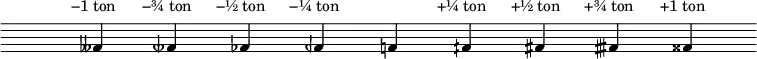 
\relative c' {
  \override Score.SpacingSpanner #'shortest-duration-space = #15
  
  \time 10/4
  
  \override Staff.TimeSignature #'stencil = ##f
  \override Staff.Clef #'stencil = ##f
  \override Staff.BarLine #'stencil = ##f
  
  \set Staff.extraNatural = ##f
  
  \override Voice.TextScript #'padding = #1.7
  %\override Voice.TextScript #'color = #blue
  \textLengthOn
  
  s
  feses^\markup { \center-align "−1 ton" }
  feseh^\markup { \center-align "−¾ ton" }
  fes^\markup { \center-align "−½ ton" }
  feh^\markup { \center-align "−¼ ton" }
  %\once \override Voice.TextScript #'color = #red
  f
  fih^\markup { \center-align "+¼ ton" }
  fis^\markup { \center-align "+½ ton" }
  fisih^\markup { \center-align "+¾ ton" }
  fisis^\markup { \center-align "+1 ton" }
}
