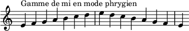  {
\override Score.TimeSignature #'stencil = ##f
\relative c' { 
  \key e \phrygian
  \clef treble \time 7/4
  e4^\markup { Gamme de mi en mode phrygien } f g a b c d e d c b a g f e
} }
