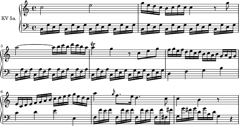 
\version "2.14.2"
\header {
  tagline = ##f
}
upper = \relative c'' {
  \clef treble 
  \key c \major
  \time 4/4
  \tempo 4 = 110
  \tempo "Allegro"
  \set Staff.midiInstrument = #"dulcimer"

   c2 e2 g16 e d c b c d c c4 r8 g'8 
   a2~ a16 b c b d c b a a4\trill g r8 c,8 e g
   f16 g e f d e c d b c a b g a f g e c d e f g a b c d e f g e d c 
   a'4 \grace g16 f8.[ e16] d4. c8 c4 b r8 s4.
  

}

lower = \relative c {
  \clef bass
  \key c \major
  \time 4/4
  \set Staff.midiInstrument = #"harpsichord"
    
  \repeat unfold 8 { c16 g' e g } \repeat unfold 5 { c,16 a' f a }
  \repeat unfold 3 { c,16 g' e g }
  d4 f g b c d e e,
  \repeat unfold 3 { f16 f' e f } f,16 f' fis, fis' g, g' fis g d g b, d g,4 r4
   
} 

\score {
  \new PianoStaff <<
    \set PianoStaff.instrumentName = #"KV 5a."
    \new Staff = "upper" \upper
    \new Staff = "lower" \lower
  >>
  \layout {
    \context {
      \Score
      \remove "Metronome_mark_engraver"
    }
  }
  \midi { }
}
