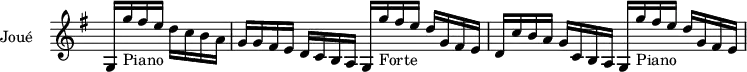 
\version "2.18.2"
\header {
  tagline = ##f
}

\score {
  \new Staff \with {
    \remove "Time_signature_engraver"
    instrumentName = #"Joué "
  }
  \relative c' {
    \key g \major
    \time 2/2
    \tempo 2 = 82
    % \autoBeamOff
    \clef treble
    \override Rest #'style = #'classical
    \set Staff.midiInstrument = #"violin"

   % Biber, Sonate XI joué ------ pdf p. 49 / original n&b
    \partial 2
    g16[ g''_"Piano" fis e] d[ c b a] g[ g fis e] d[ c b a] g[ g''_"Forte" fis e] d[ g, fis e] | d[ c' b a] g[ c, b a] g[ g''_"Piano" fis e] d[ g, fis e] |

  }
  \layout {
    \context {
      \Score
      \remove "Metronome_mark_engraver"
    }
  }
  \midi {}
}

