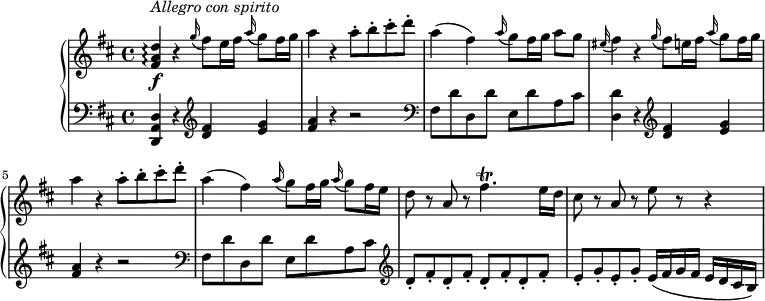 
\version "2.18.2"
\header {
  tagline = ##f
}
upper = \relative c'' {
         \clef "treble"
         \key d \major
         \time 4/4
         \tempo 4 = 100
       <fis, a d>4\arpeggio \f ^\markup{\italic {Allegro con spirito}} r \grace g'16 (fis8) e16 fis \grace a16 (g8) fis16 g
       a4 r a8-. b-. cis-. d-.
       a4 (fis) \grace a16 (g8) fis16 g a8 g
       \grace eis16 (fis4) r \grace g16 (fis8) e16 fis \grace a16 (g8) fis16 g
       a4 r a8-. b-. cis-. d-.
       a4 (fis) \grace a16 (g8) fis16 g \grace a16 (g8)  fis16 e
       d8 r a r fis'4.\trill e16 d
       cis8 r a r e' r r4
}
lower = \relative c {
        \clef "bass"
        \key d \major
  <d, a' d>4 r \clef "treble" <d'' fis> <e g>
  <fis a> r4 r2  \clef "bass"
  fis,8 d' d, d' e, d' a cis
  <d, d'>4 r \clef "treble" <d' fis> <e g>
  <fis a> r4 r2 \clef "bass"
  fis,8 d' d, d' e, d' a cis \clef "treble"
  \repeat unfold 4 {d8-. fis-.}
  \repeat unfold 2 {e-. g-.}
  e16 (fis g fis e d cis b)
}
\score {
  \new PianoStaff <<
    \new Staff = "upper" \upper
    \new Staff = "lower" \lower
  >>
  \layout {
    \context {
      \Score
      \remove "Metronome_mark_engraver"
    }
  }
  \midi { }
}
