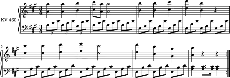 
\version "2.18.2"
\header {
  tagline = ##f
}
upper = \relative c'' {
  \clef treble 
  \key a \major
  \time 3/4
  \tempo 2 = 70
  \set Staff.midiInstrument = #"piano"
  <a a'>4 <a a'> <b b'> <cis cis'>8 <a a'> <a a'>2
  <b b'>4 <b b'> <cis cis'> 
  <d d'>4 <b b'> r
  <cis cis'> <cis cis'> <d d'> 
  <e e'> <cis cis'>2
  <d d'>4  <b b'>  <gis gis'>
  <a a'> r r \bar ":|."
}

lower = \relative c {
  \clef bass
  \key a\major
  \time 3/4
  \set Staff.midiInstrument = #"piano"
   \set Staff.midiMinimumVolume = #0.2 
   \set Staff.midiMaximumVolume = #0.5
    \tuplet 3/2 {a'8 cis e}  \tuplet 3/2 {a,8 cis e}  \tuplet 3/2 {gis,8 d' e}
    \scaleDurations 2/3 {a,8 cis e}  \scaleDurations 2/3 {a,8 cis e}  \scaleDurations 2/3 {a,8 cis e}
    \scaleDurations 2/3 {e,8 gis e'}  \scaleDurations 2/3 {e,8 gis e'}  \scaleDurations 2/3 {e,8 a e'}
    \scaleDurations 2/3 {e,8 b' e}  \scaleDurations 2/3 {e,8 gis e'}  \scaleDurations 2/3 {e,8 gis e'}
    \scaleDurations 2/3 {e,8 a cis}  \scaleDurations 2/3 {e,8 a cis}  \scaleDurations 2/3 {e,8 gis d'}
    \scaleDurations 2/3 {e,8 a cis}  \scaleDurations 2/3 {e,8 a cis}  \scaleDurations 2/3 {e,8 a cis}
    \scaleDurations 2/3 {e,8 b' d}  \scaleDurations 2/3 {e,8 b' d}  \scaleDurations 2/3 {e,8 b' d}
    <a cis>4 <a cis>8. <a cis>16 <a cis>4 \bar ":|."
 }

\score {
  \new PianoStaff <<
    \set PianoStaff.instrumentName = #"KV 460"
    \new Staff = "upper" \upper
    \new Staff = "lower" \lower
  >>
  \layout {
    \context {
      \Score
      \remove "Metronome_mark_engraver"
    }
  }
  \midi { }
}

