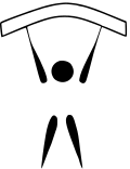 Description de l'image Air sports pictogram.svg.